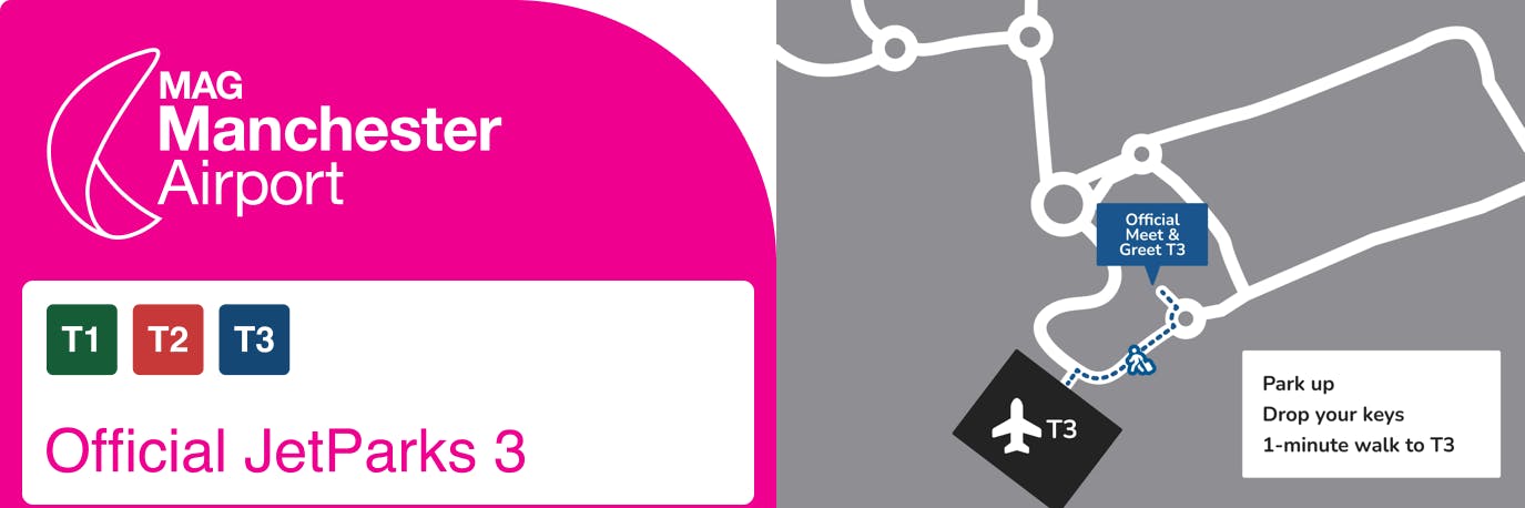 JetParks 3 Manchester Airport