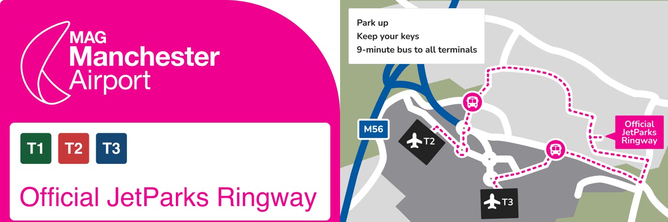 JetParks Ringway Map