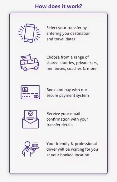 Airport Transfers with Holiday Extras