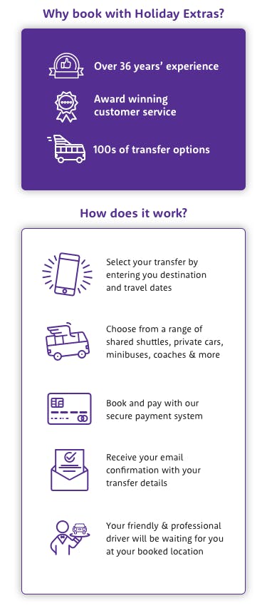 Airport Transfers with Holiday Extras
