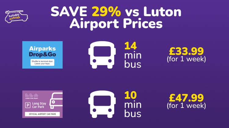 Cheapest Luton Airport Parking - Airparks