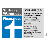 Reiseversicherung Testsieger