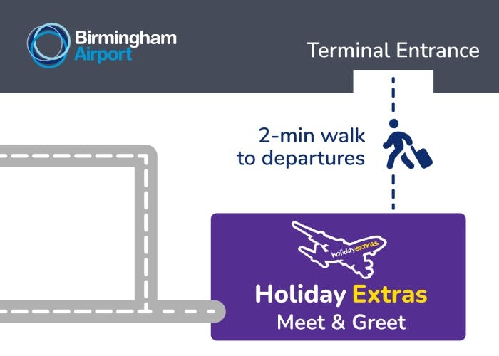 Map showing Holiday Extras meet and greet parking route to the terminal at Birmingham Airport